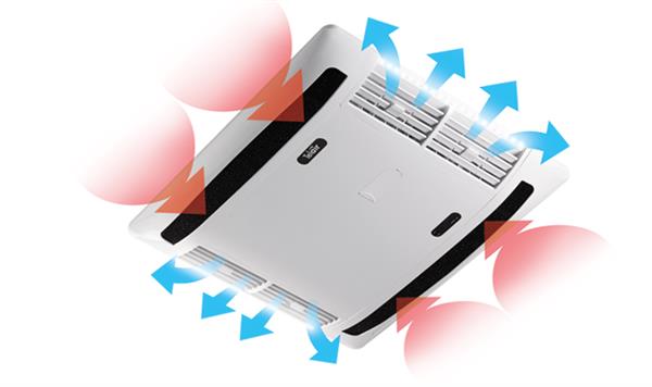 Binnenunit Telair DualClima: luchtuitstroom 360° rondom